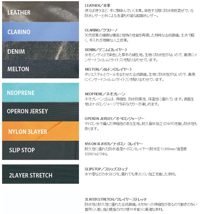eb's エビス THE-MITT GRADATION サイズ S グローブ スノーボード 